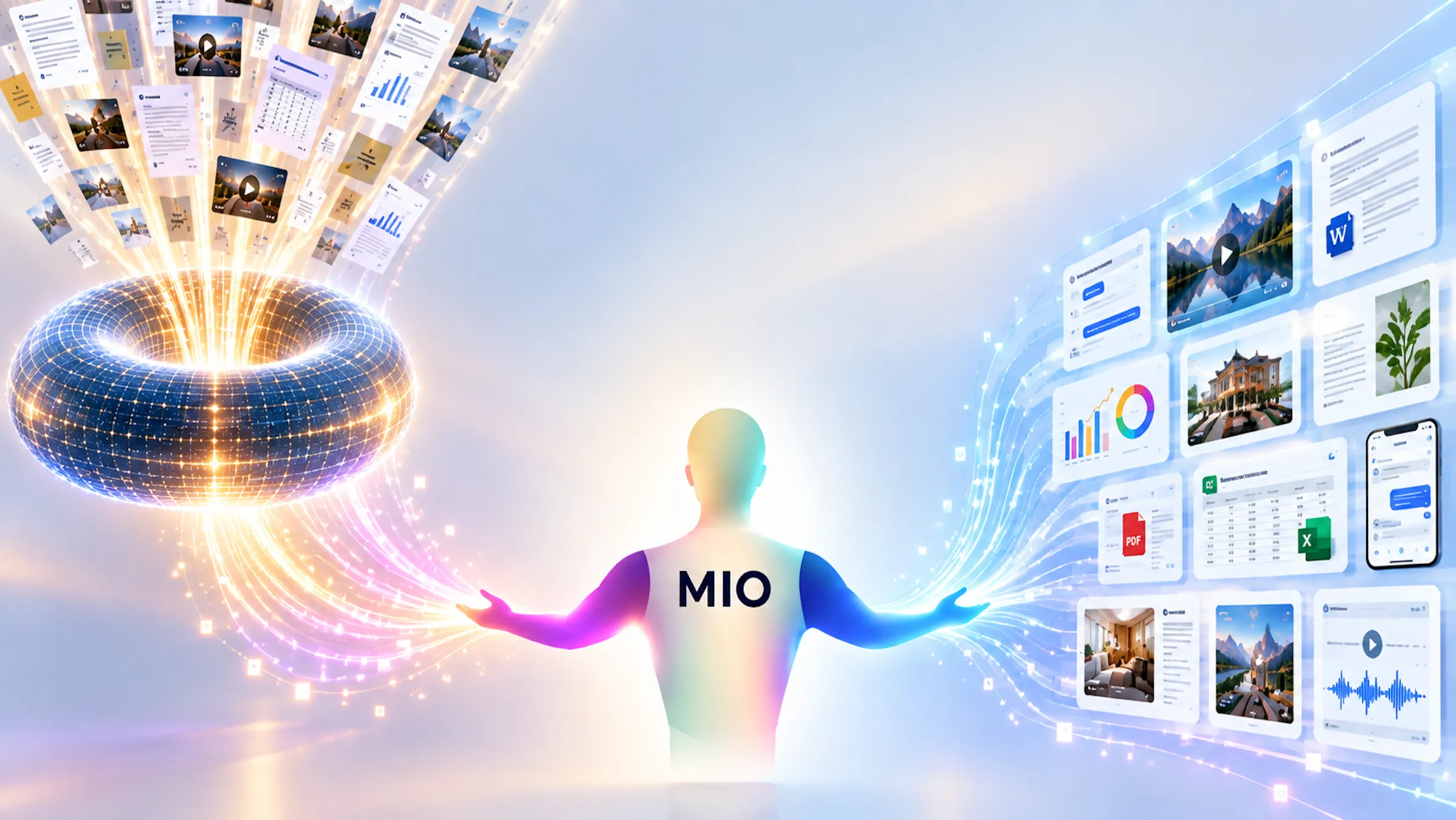 MIO conectando el mundo con la memoria